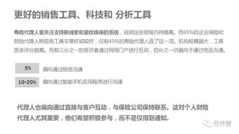 未來保險(xiǎn)代理人的人事代理模式轉(zhuǎn)型路徑
