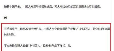 平安保險(xiǎn)一年辭退17萬代理人 保險(xiǎn)銷售生存環(huán)境的現(xiàn)實(shí)困境